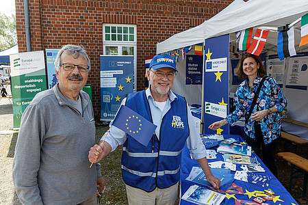 Abfrage_DIMI (c) B. Wansing